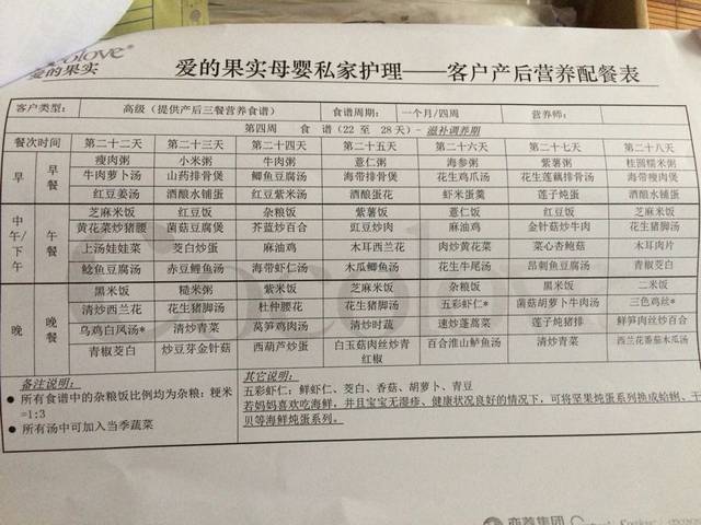 爱的果实月子餐菜单,需要的宝妈来_九月预产期,今天刚寄来的礼_宝宝树