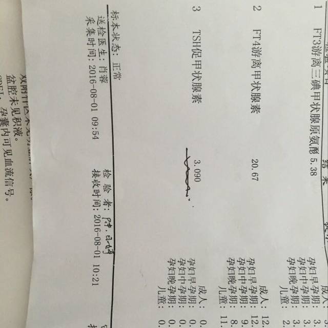 TSH促甲状腺素过高,姐妹们,你们的多少?_我今