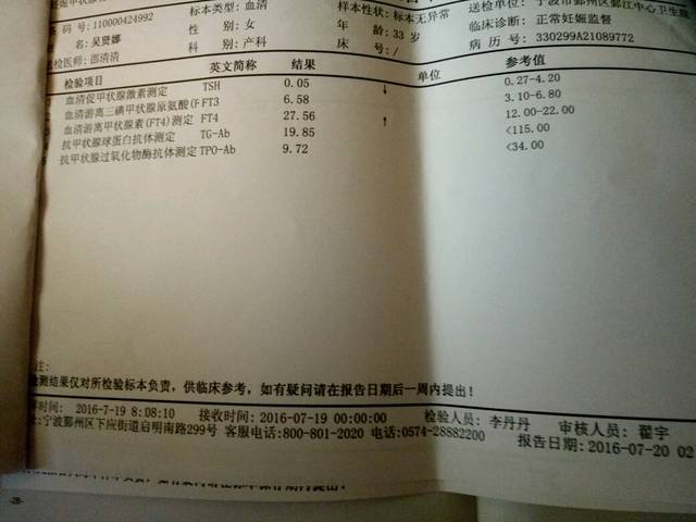 甲状腺五项测定_今天的检查结果,