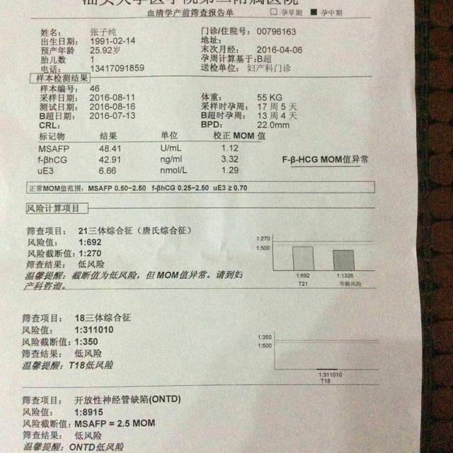 附二做唐筛低风险,有必要做羊水穿刺吗_医生说