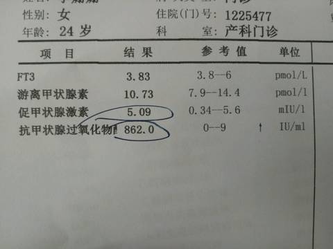 抗甲状腺过氧化物酶抗体高的厉害!_请问有姐们