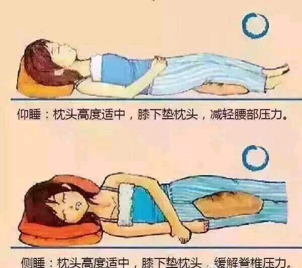 泰国天然乳胶枕(可直邮)_许多有颈椎病的患者