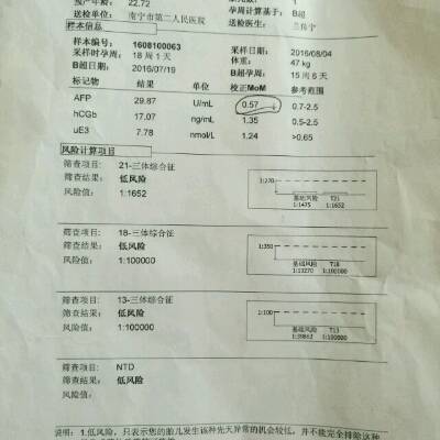 医生说我的染色体有异样,报告单又看不懂,请问这严重吗?