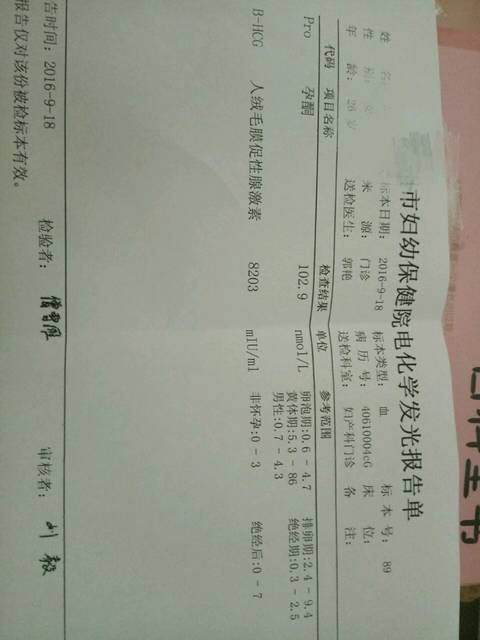 孕5周4天_孕5周+4,请有经验的宝妈看下孕酮和