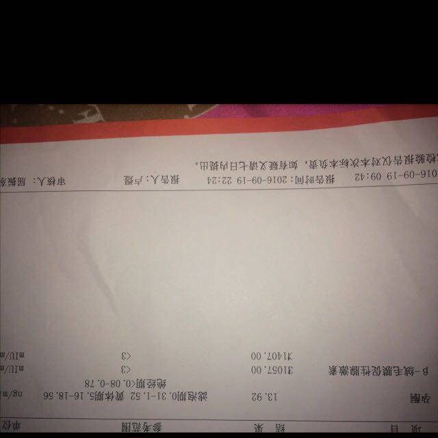 孕酮低,吃黄体酮会头晕吗?