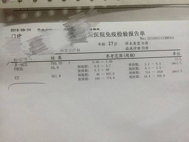 生建议打胎_今天去医院检查了,现在怀孕一个月