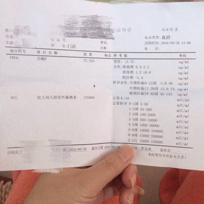 最好是补下孕酮,你的孕酮不怎么好,而且你还是怀的双胞胎