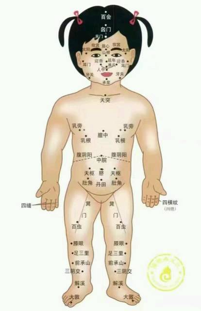 【怎样按摩可化痰】_老房讲养生~脾为生痰之