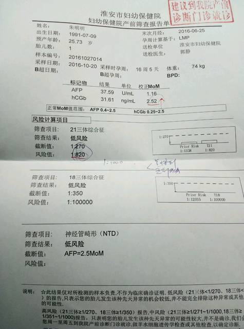 唐筛结果_让我做羊水穿刺和无创DNA我的是正