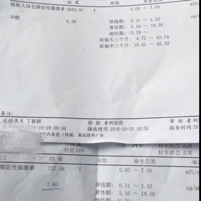 月21号末次月经的,10月26号医院验血查HCG孕