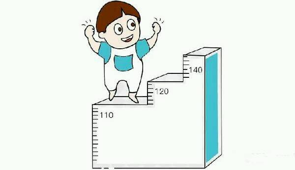 关于孩子身高,家长必知的10个问题!_根据一项