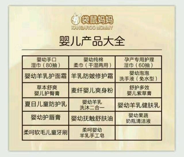 袋鼠妈妈_袋鼠妈妈护肤品。安全无添加,宝妈们