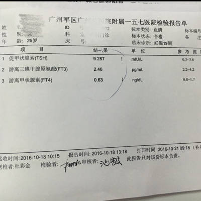 请问在十九周查出促甲状腺素(TSH)偏高,内科医