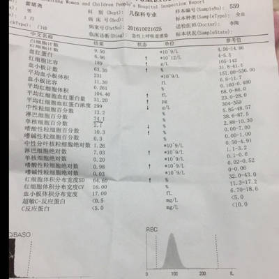 性感有点小v性感,住院,医生说要查血,说淋巴细胞宝宝舞炫图片