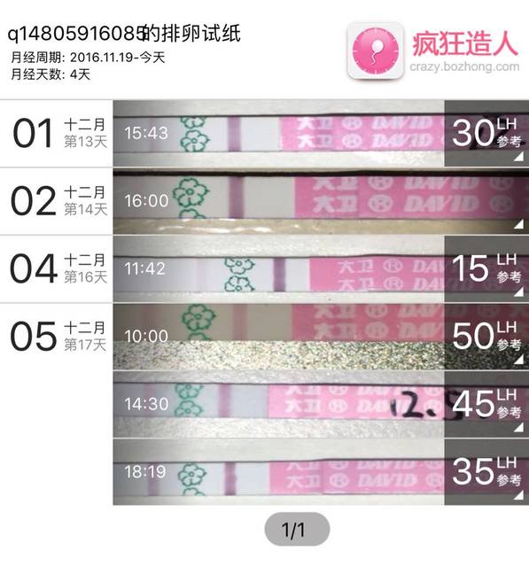 强阳转弱多久排卵?_强阳转弱多久排卵?从多会