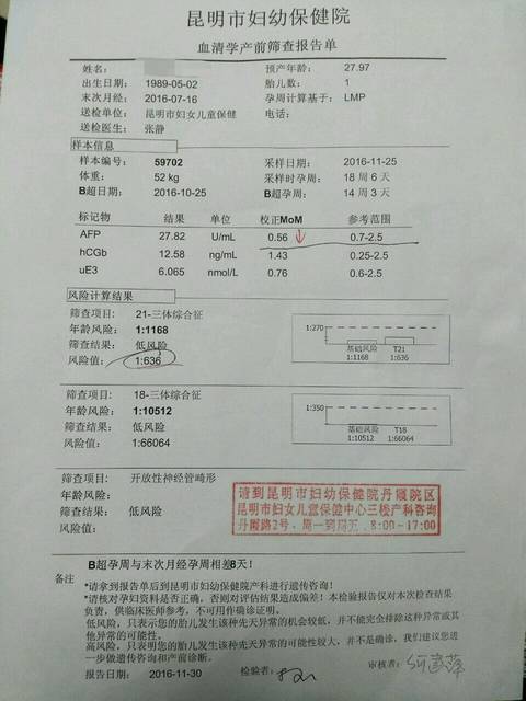 唐氏筛查说21三体综合低,让做无创DNA或羊穿