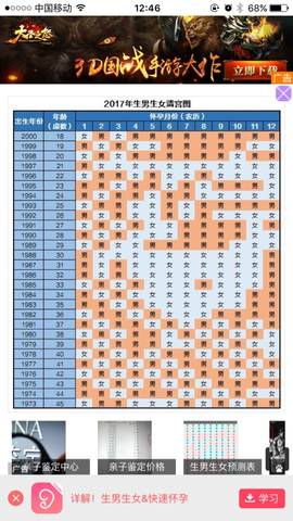 宝妈们自己看,2017年清宫表,我也不知道准不准
