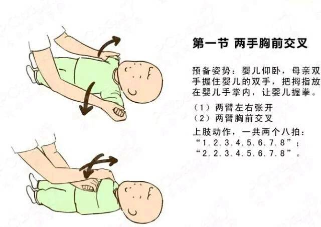 宝宝被动操_婴儿被动操适合2-6个月的宝宝,建议宝宝爸妈们每_宝宝树