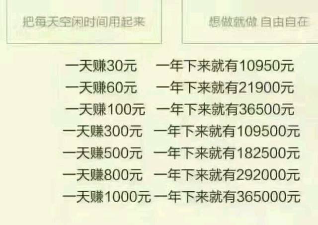 PG电子官网- PG电子试玩- PG电子APP下载一天挣上千的方法