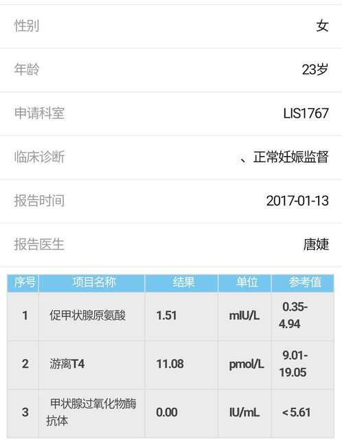 甲功能减退,请问大家我这种的数据属于正常值