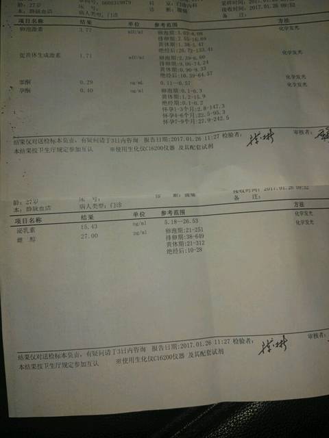 性激素六项_我在备孕期,今天是月经第三天,去