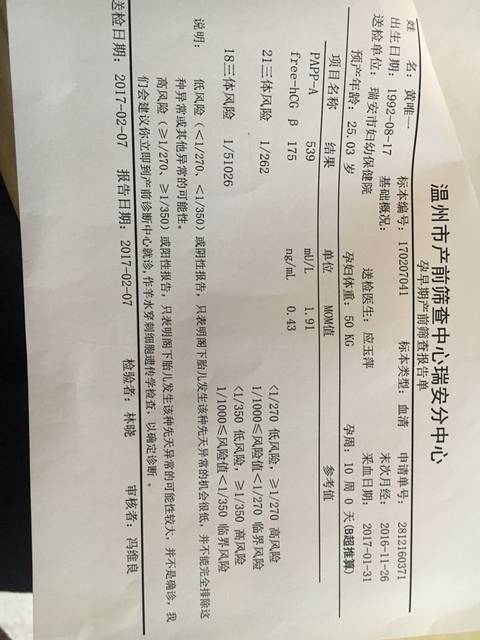 唐筛风险高怎么办_今天去医院拿报告单子 说我