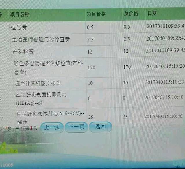 哪些检查可以不做吗?_各位孕妈,本人第一次怀