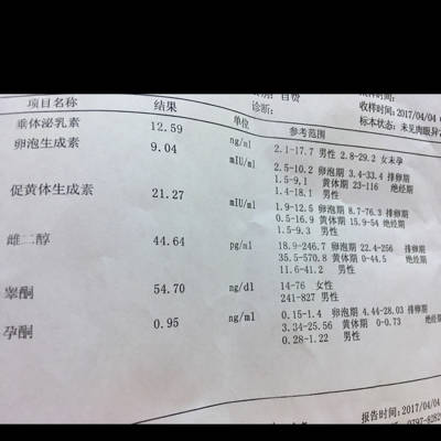 经期第四天检查的性激素六项,是不是已经确诊