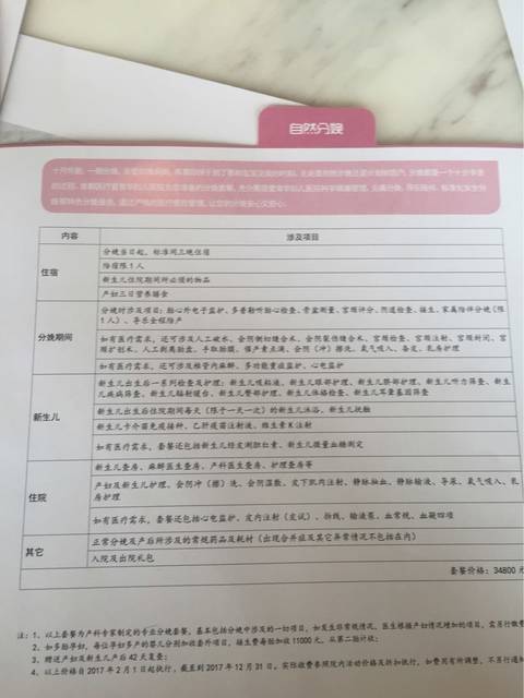 产检一次大概需要多少钱?宝宝树 宝宝树育儿