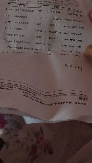 孕期得了甲亢,怎么办?_怀孕五十天抽血检查甲
