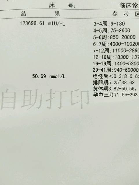 孕酮降低是什么原因?_HCG值160386.24mIU\/m