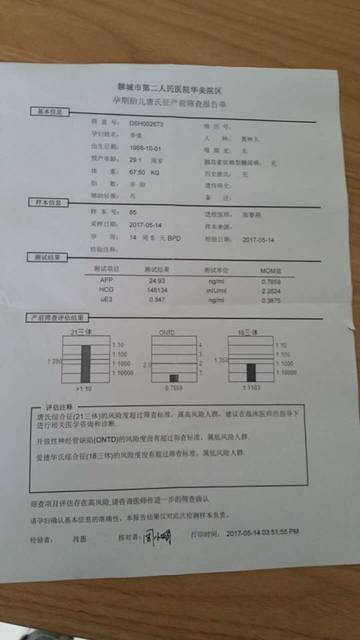 唐氏筛查,高危,淡定不了了,有经历过得宝妈吗?