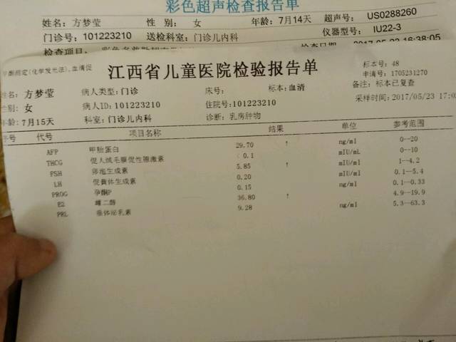 女宝宝6个月,胸部好像发育了