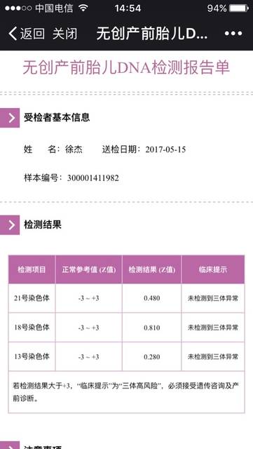 今天做了四维彩超,胎儿左右心室都有强光点,要