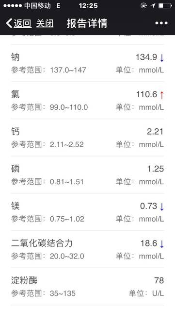 生化全套抽血检查结果