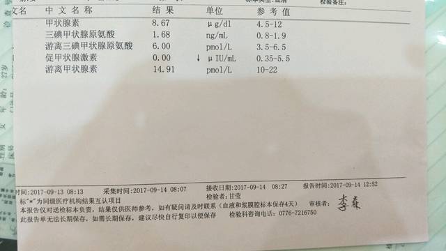 第二次甲功检查,大家帮看一下_这是吃了半个药