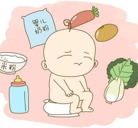 【宝宝便秘怎么办】合你一起保护宝宝小肚子