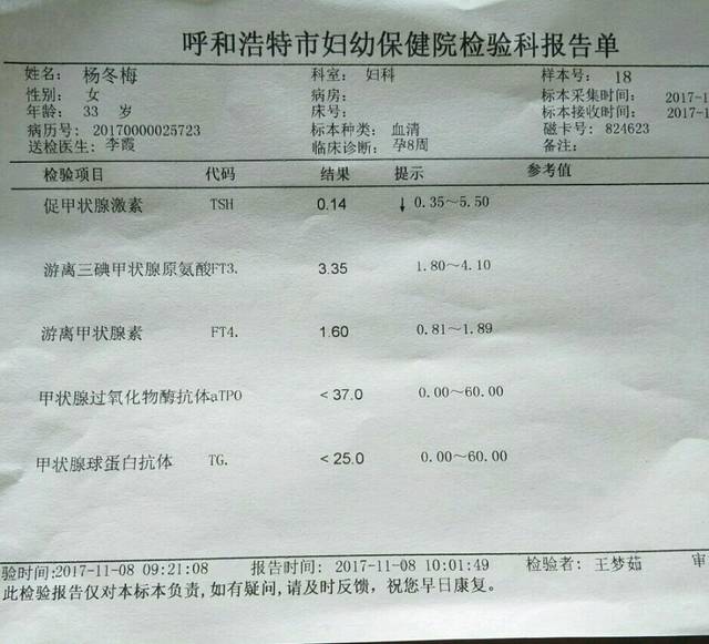 有会看甲功五项的吗?谢谢了!