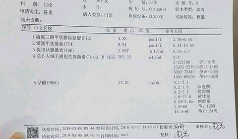 怀孕一个多月一直有流血有时候多有时候少有时候没有