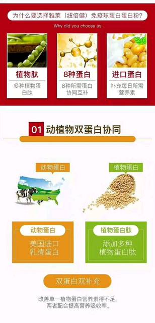生物技术研发引领未来医疗变革