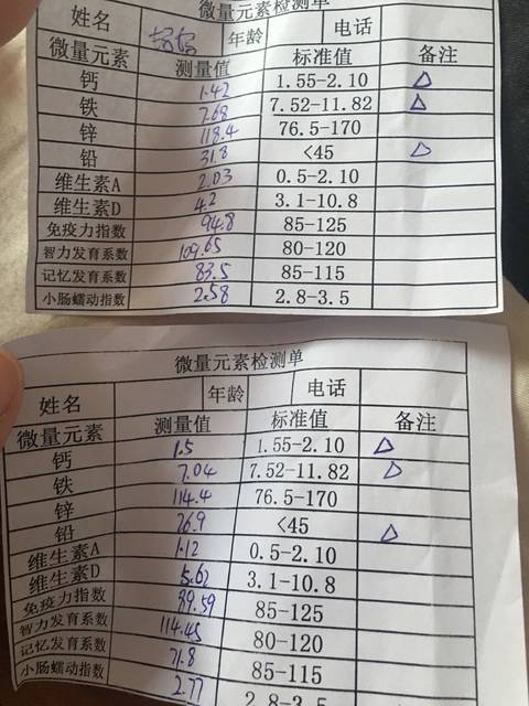 孕婴店查微量元素,宝宝铅偏高怎么办