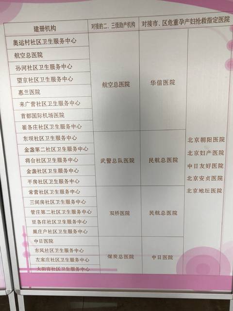 做供卵试管打促排卵针需打几天是每天打吗