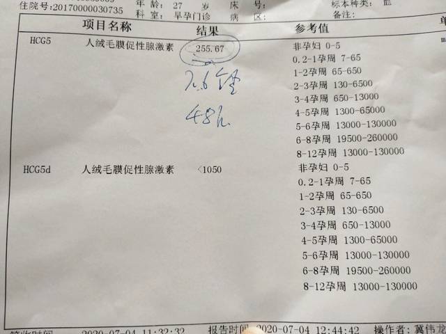 这是hcg5值低了吗?_今天去查血,医生说太早不能做b超