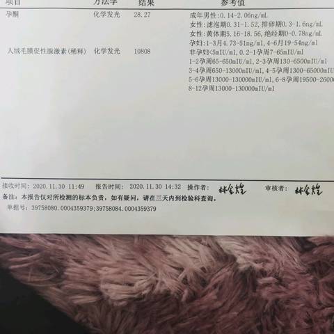 为什么我感觉孕酮和人绒毛膜促性激素有点低啊,医生说挺高的,没开什么