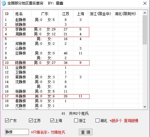 一起读《诗经》,给宝宝取个好听的名字