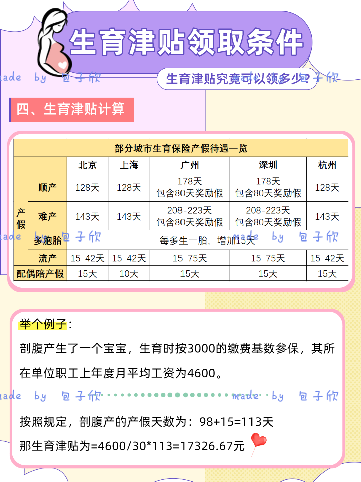 10w生育津贴到手2020年生育保险攻略