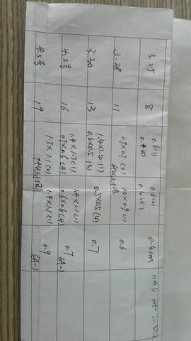 journal_insert_pic_710291068