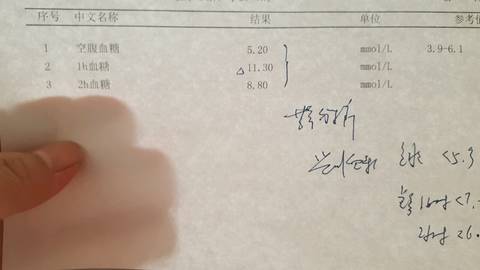 孕妇空腹血糖正常值是多少，餐后1 2个小时是多少