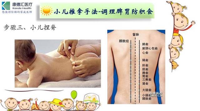 儿童脾胃调理推拿