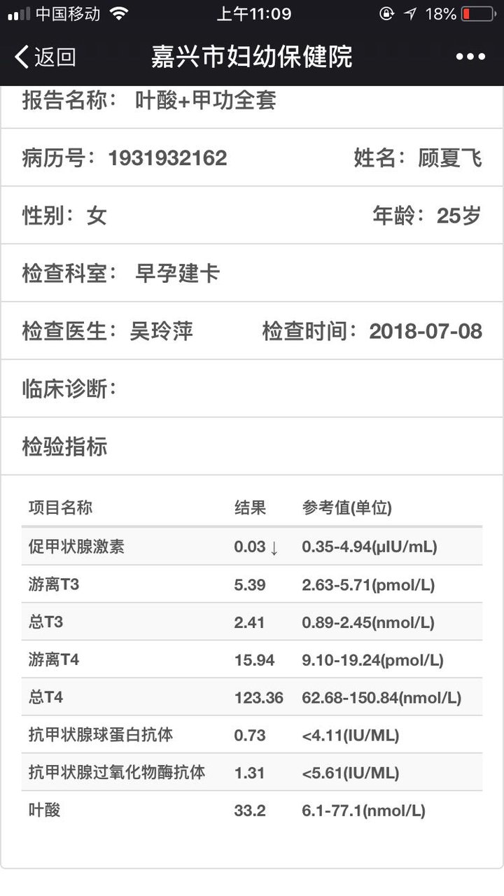促甲状腺激素偏低😰